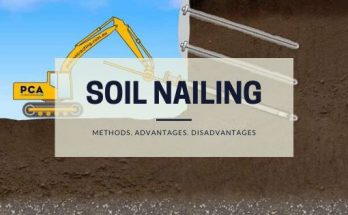 Soil Nailing Soil Nailing