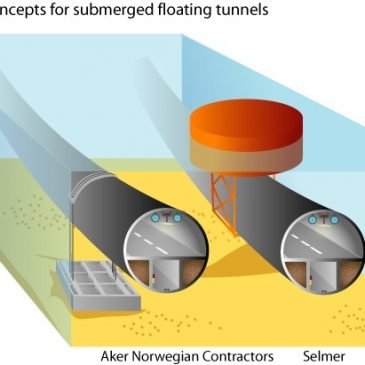 Civil Engineering Articles - Civil Wale