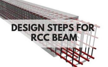 Design Steps for RCC Beam Design Steps for RCC Beam