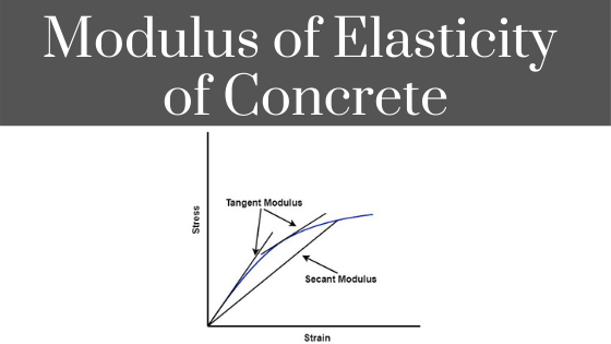 Modulus of Elasticity of Concrete